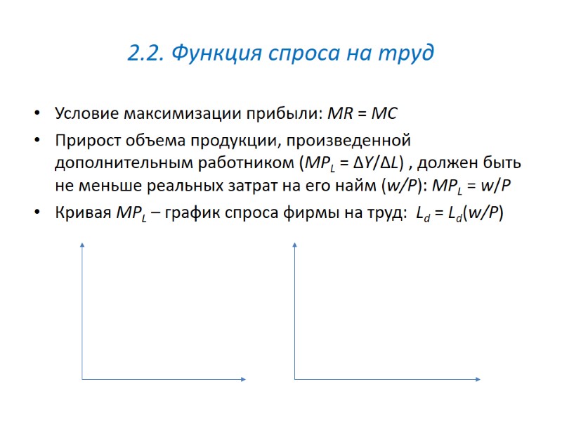 2.2. Функция спроса на труд Условие максимизации прибыли: MR = MC Прирост объема продукции,